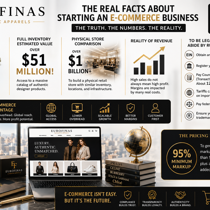The Real Truth About Building an E-Commerce Empire: The Hidden Reality Behind Eurofinas Authentic Apparels and the Modern Online Fashion Industry